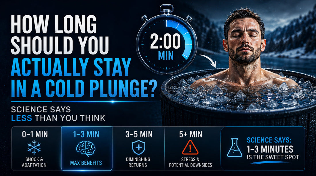How Long Should You Actually Stay in a Cold Plunge? Science Says Less Than You Think